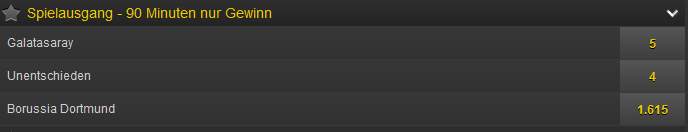 Livewetten - Wettquoten für das Spiel Galatasaray Istanbul gegen Borussia Dortmund beim Spielstand von 0:0 (Buchmacher bwin)
