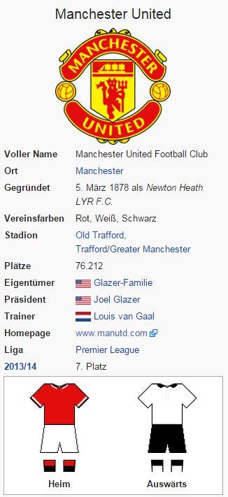 Manchester United – Wikipedia