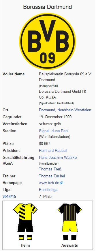 Borussia Dortmund – Wikipedia