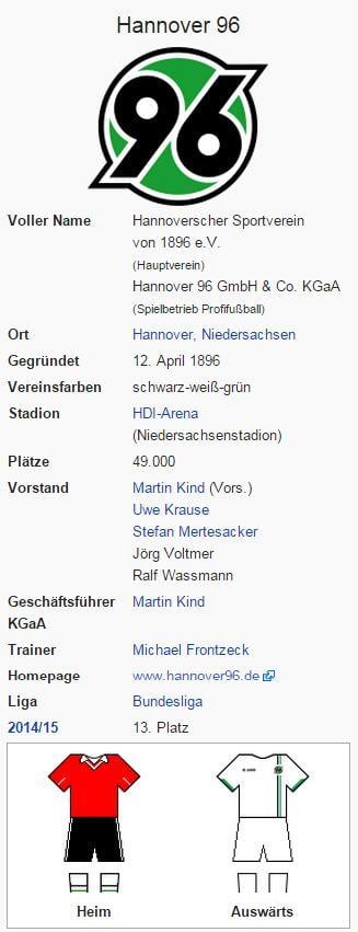 Hannover 96 – Wikipedia