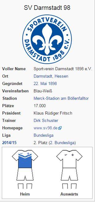 SV Darmstadt 98 – Wikipedia
