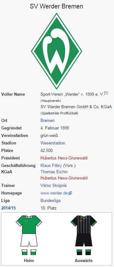 Werder Bremen – Wikipedia