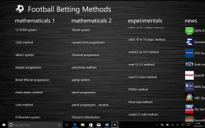 Die Sportwetten App für Windows 10 bietet recht übersichtliche Strukturen (Screenshot/PC)