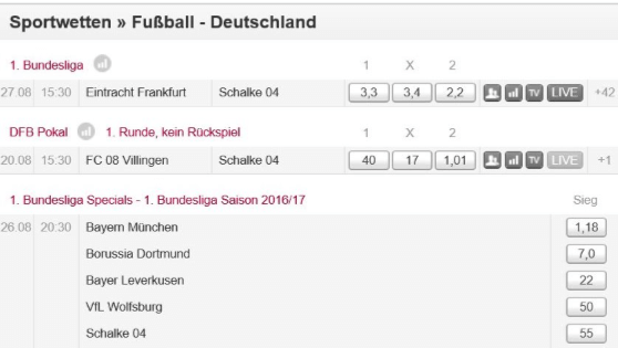 Beispiel: Schalke Wetten bei Tipico