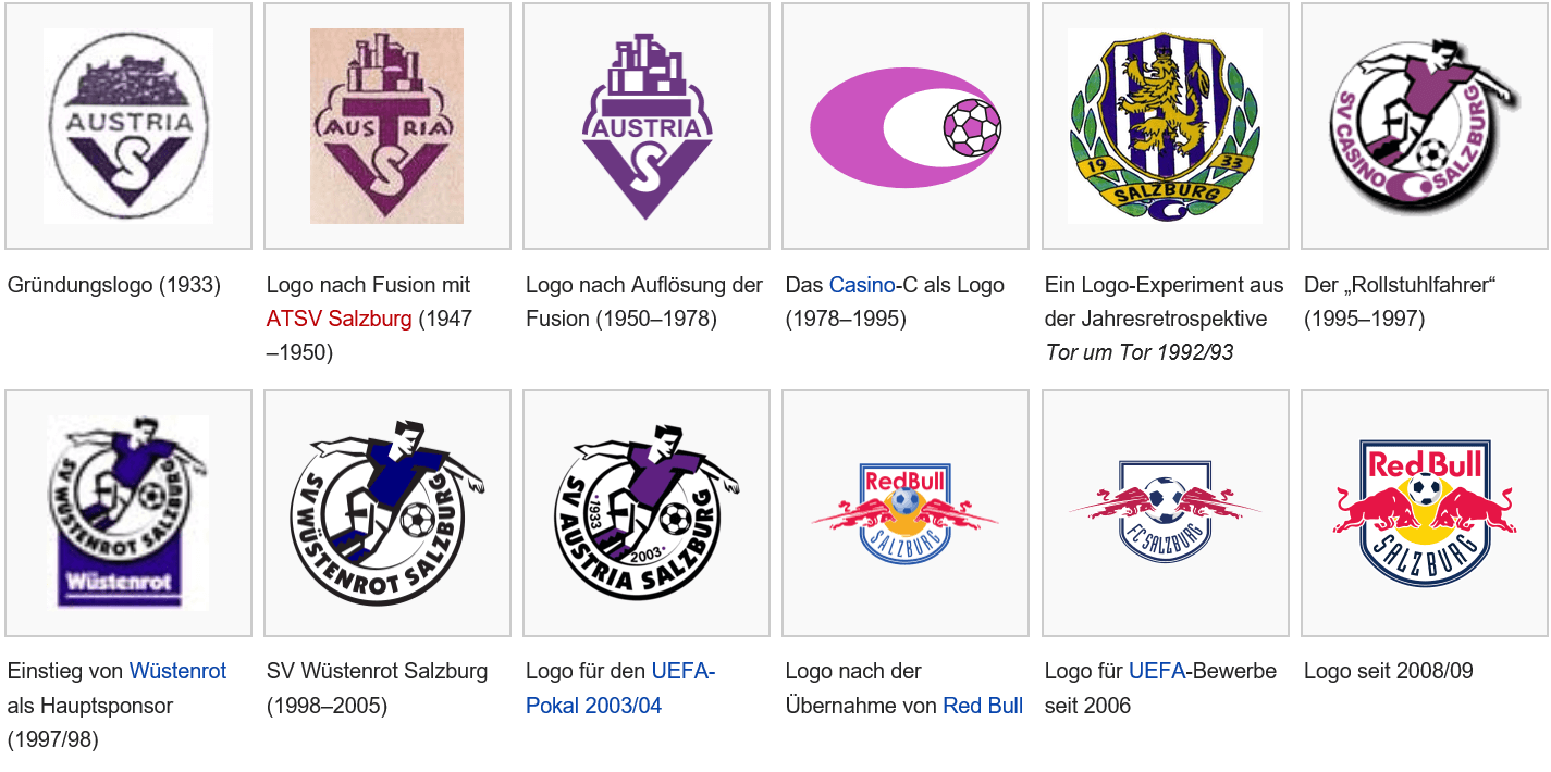 Das Bild zeigt: Schon vor Einstieg des Brauselieferanten hatte Salzburg viele Namen und Logos. Auch schön erkennbar: Logos mit Sponsor mussten für UEFA Wettbewerbe durch eine Ausführung ohne ersetzt werden. (Bild: Wikipedia)